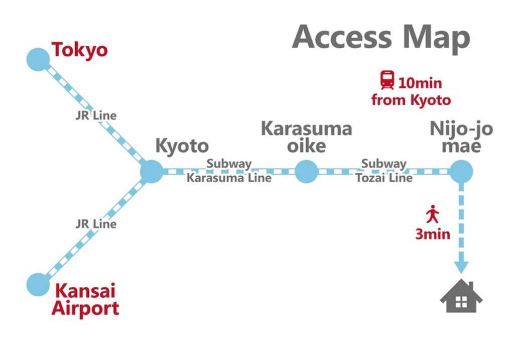 Kuromon House Villa Kyoto Eksteriør billede